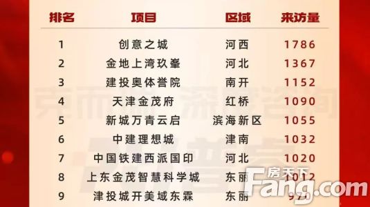 直播封面